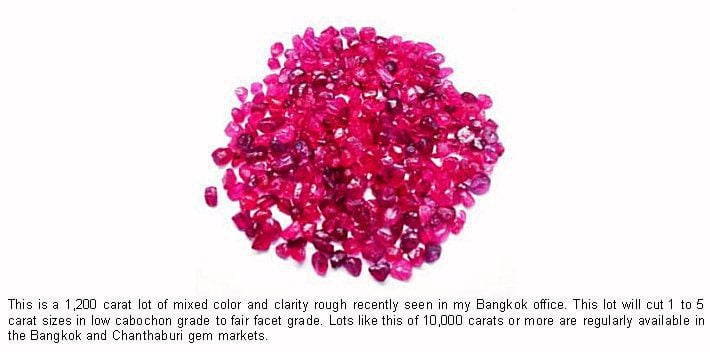 leaded glass enhanced rubies - heated rough