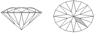 correcting faceting mistakes – meetpoint oval