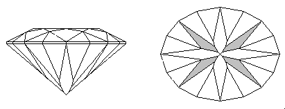 meetpoint oval new facets