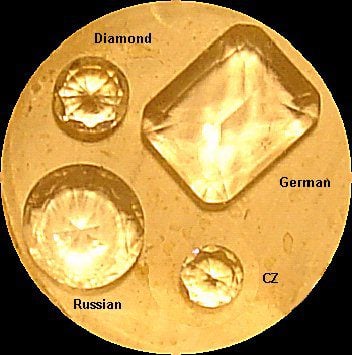 distinguishing diamonds - diamond, CZ, German Formula Lab Gem, and Russian Jewel immersed in methylene iodide