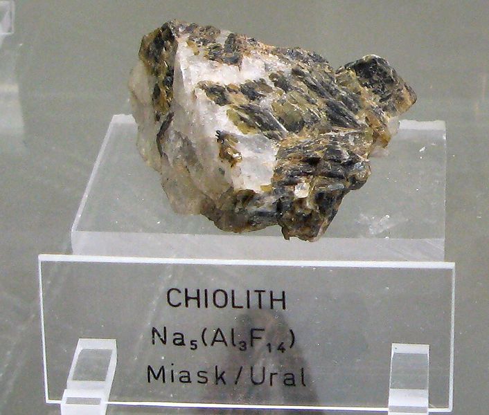 chiolite - Urals