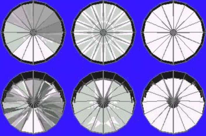 41° Pavilion and 16° Crown Ray Traces