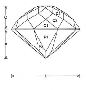 72 Brilliant Graham Facet Design 2