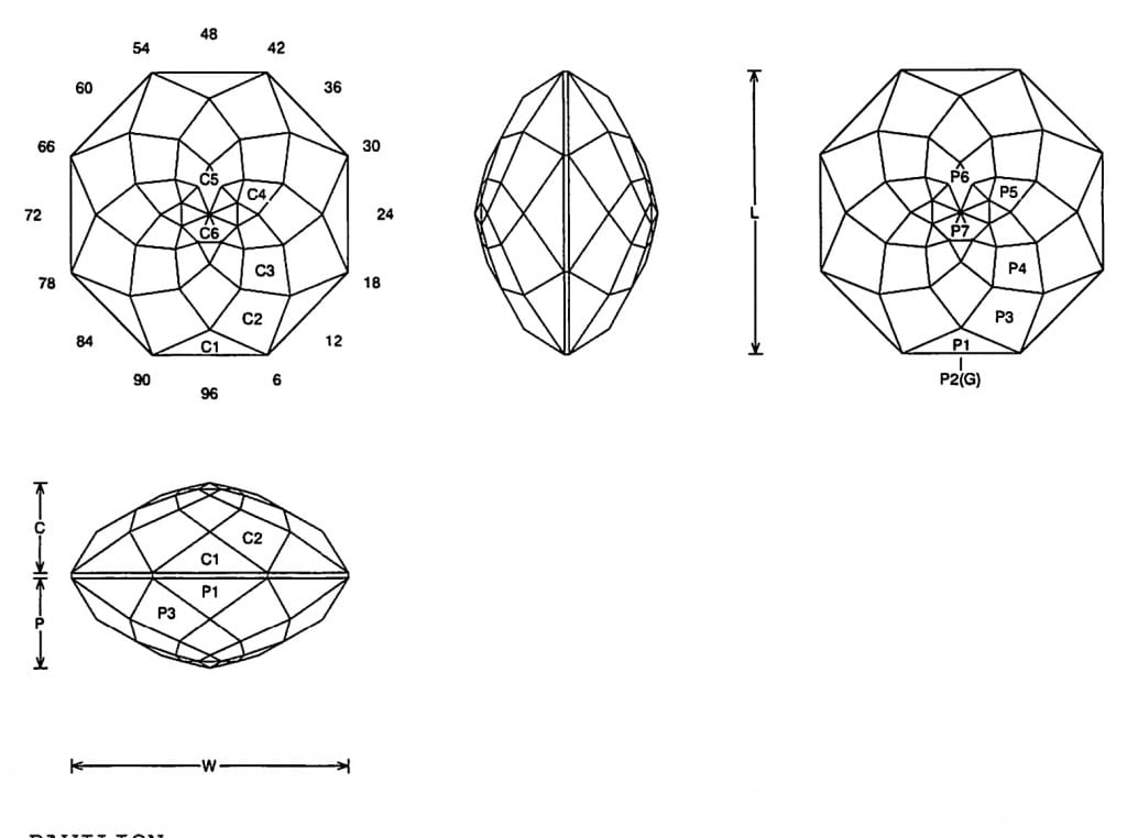 8 Around Jeff Graham Facet Design