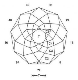 9 Floating Rose: Faceting Design Diagram