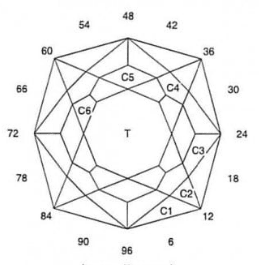 “A” Dome: Faceting Design Diagram