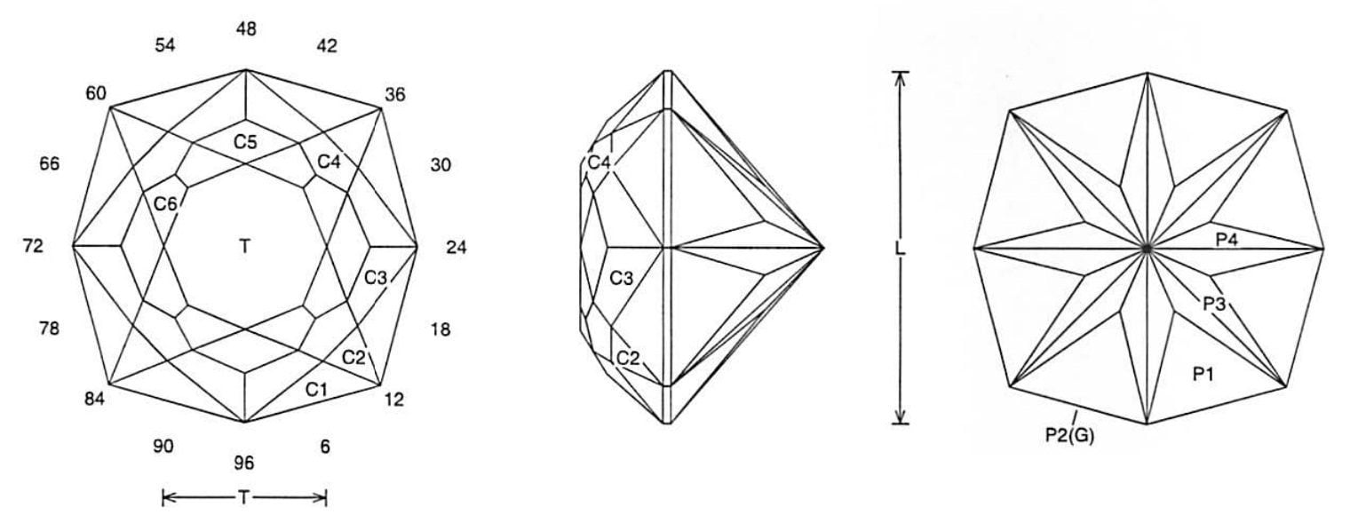 A dome Jeff Graham Facet Design 1