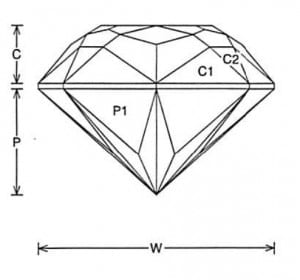 A dome Jeff Graham Facet Design 3