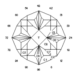 Angel Fish: Faceting Design Diagram