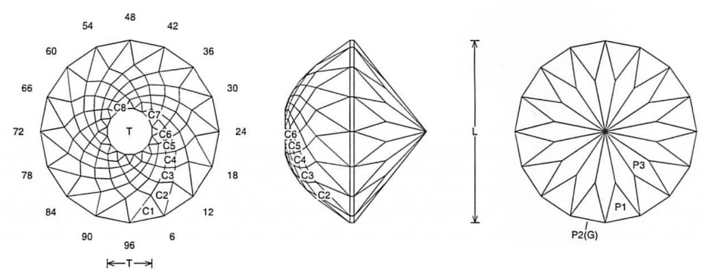 Apature Jeff Graham Facet Design 1