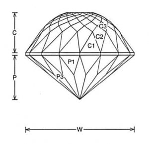 Apature Jeff Graham Facet Design 2