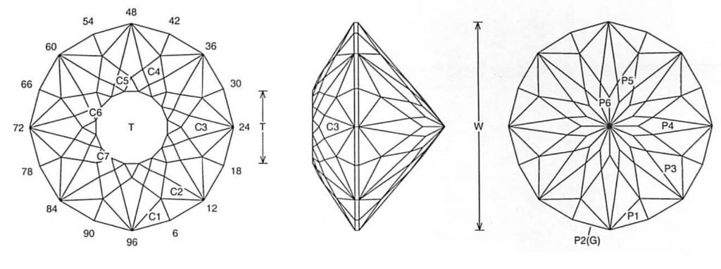 Asterism Jeff Graham Facet Design