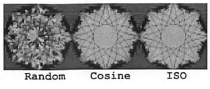 Asterism Jeff Graham Facet Design