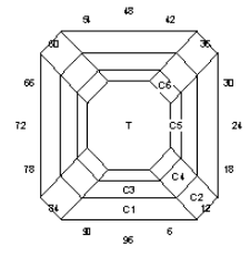 Astor Star: Faceting Design Diagram