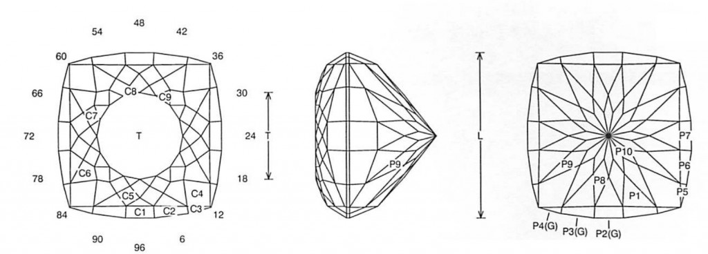 Boxed Glitter Jeff Graham Facet Design