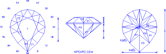 Brilliant Pear Cut Diagrams