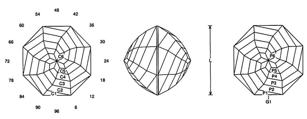 Candy Spin Jeff Graham Facet Design2