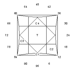 China Check – Reflector: Faceting Design Diagram