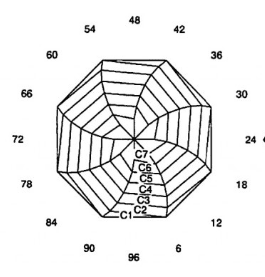 Chinese Lantern #2: Faceting Design Diagram
