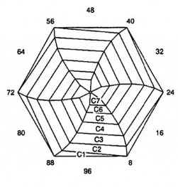 Chinese Lantern: Faceting Design Diagram