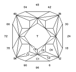 Cross Mod-Square: Faceting Design Diagram