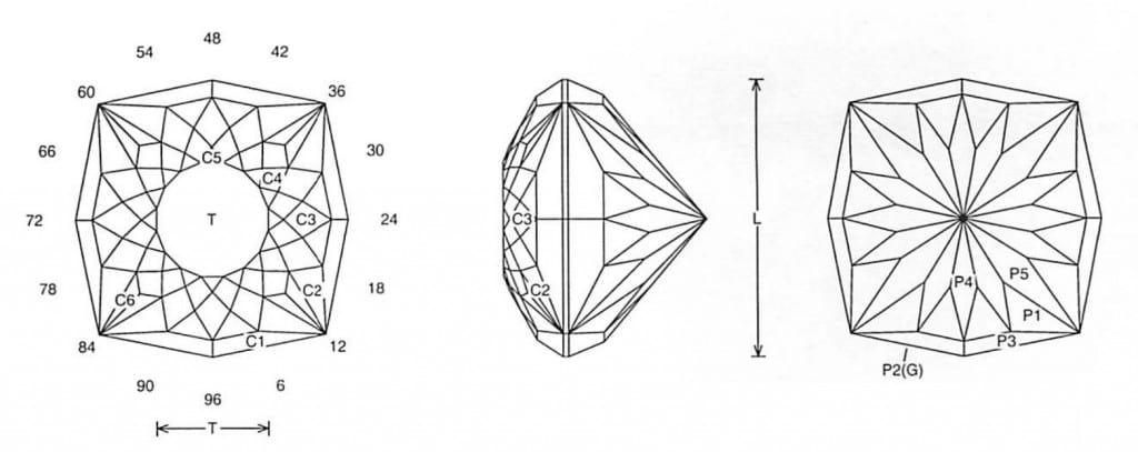 Crystal Mine Jeff Graham Facet Design