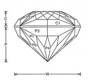 Crystal Mine Jeff Graham Facet Design