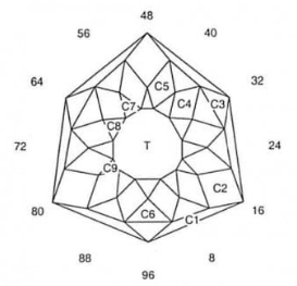 Crystal Trig Glitter: Faceting Design Diagram