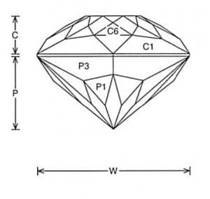 Crystal Trig Glitter Jeff Graham Facet Design