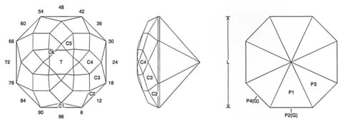 Jeff Graham Facet Design