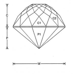 Dome Brilliant Jeff Graham Facet Design 2