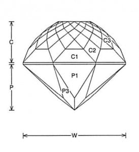 Double Rose Jeff Graham Facet Design 2