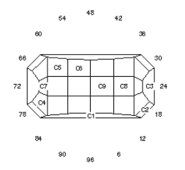 Easy Emerald Checker: Faceting Design Diagram