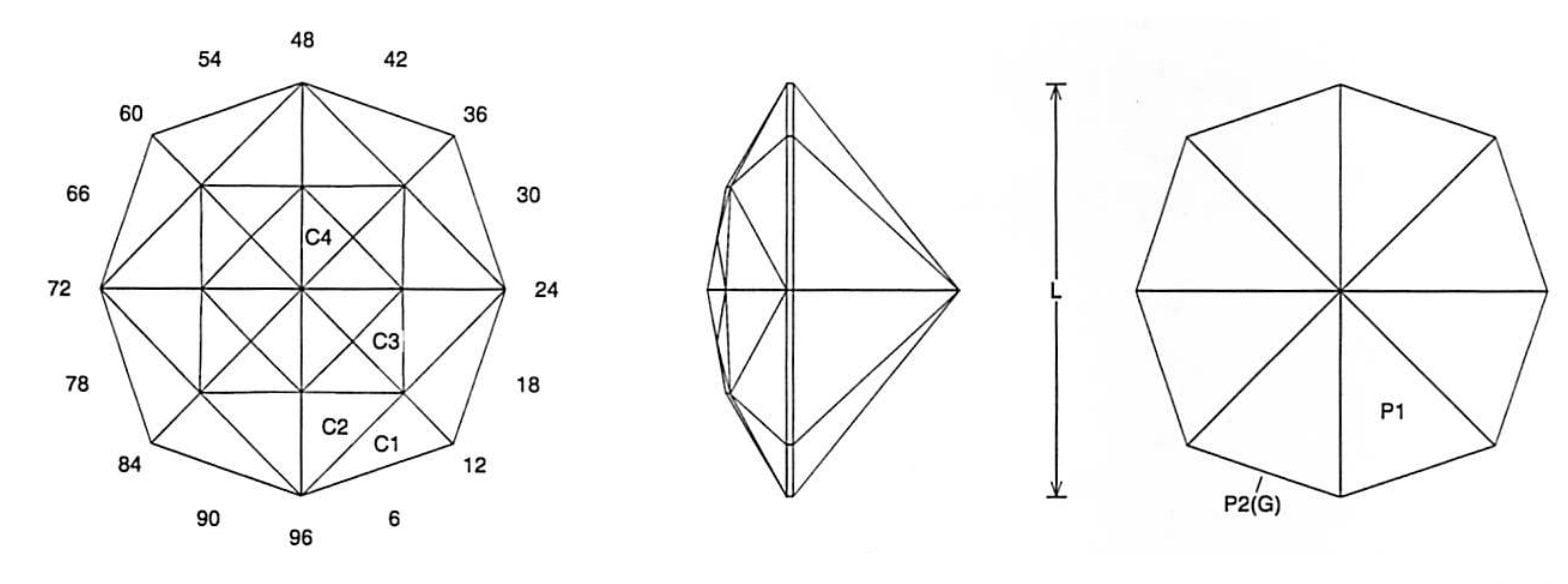 Enmesh_facet_design_1