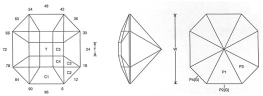 Ephemeral Jeff Graham Facet Design