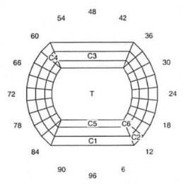 Fancy: Faceting Design Diagram