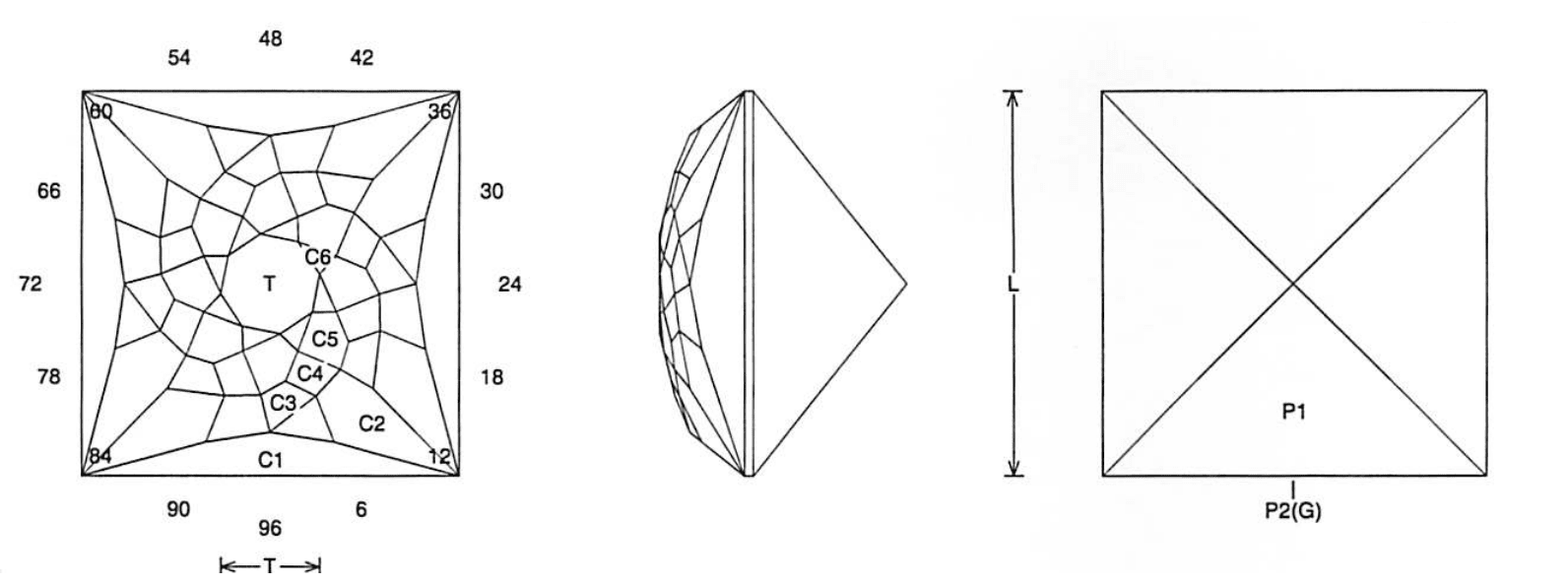 Jeff Graham Facet Design