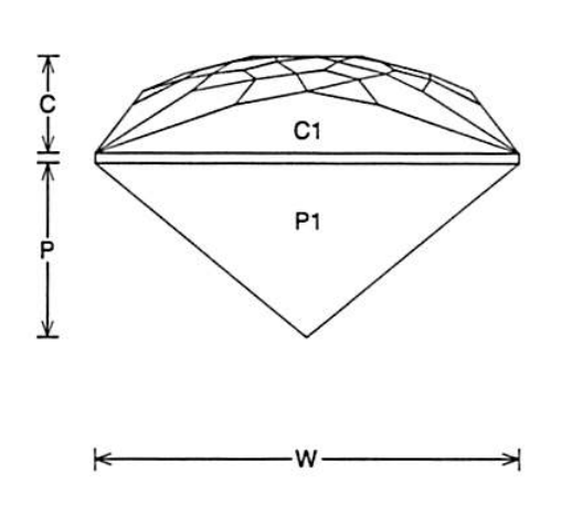 Jeff Graham Facet Design