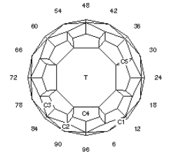 Flat Top Opal: Faceting Design Diagram