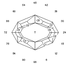 Flipper: Faceting Design Diagram