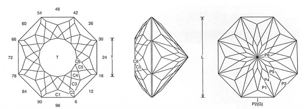 Glitter 88 Jeff Graham Facet Design