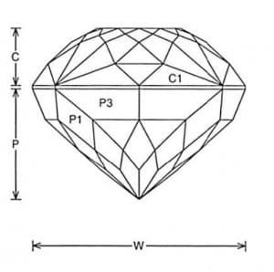 Glitter Mine#3 Jeff Graham Facet Design