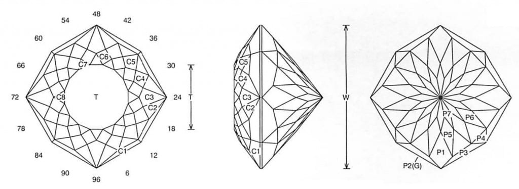 Glitter Mine Jeff Graham Facet Design