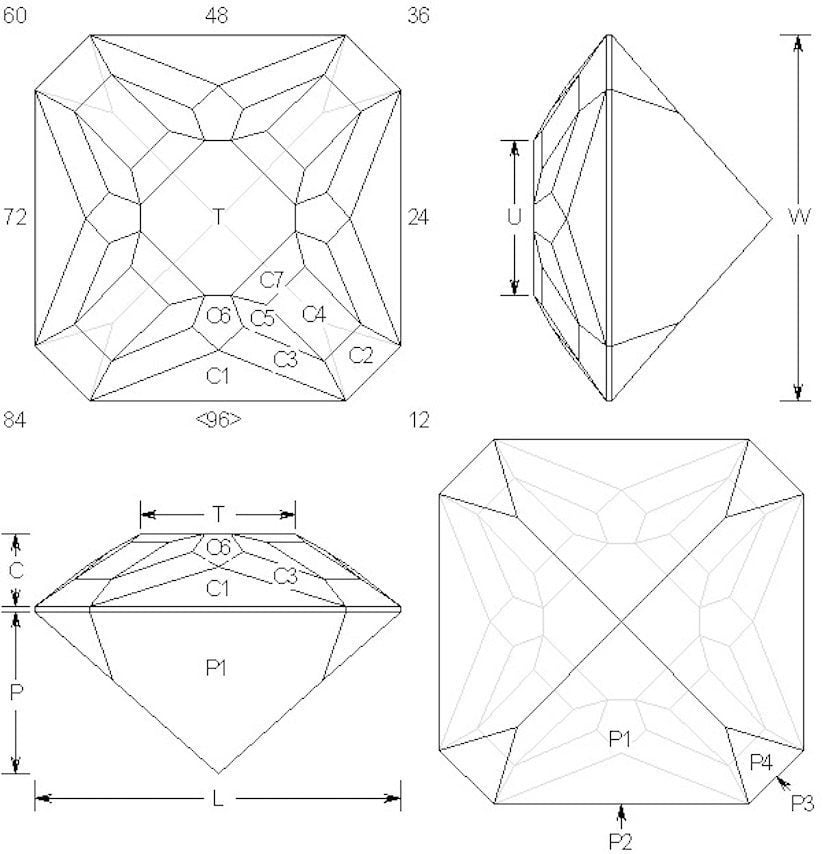 Hammers - gem design diagram