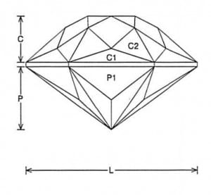 Hedonist Jeff Graham Facet Design 2