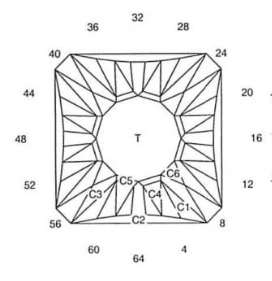 Idol Blue: Faceting Design Diagram