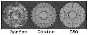 Inca Dome Jeff Graham Facet Design 3