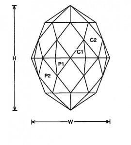 Long Tom Jeff Graham Facet Design1