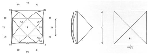 Merger Jeff Graham Facet Design