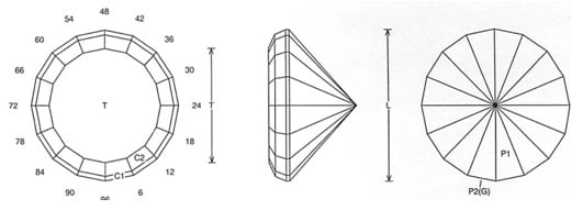 Micro Jeff Graham Facet Design